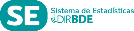 Logo Sitio estadística DIRBDE